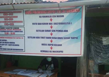 Jumlah Pasien Covid – 19 Jayawijaya Menanjak Drastis