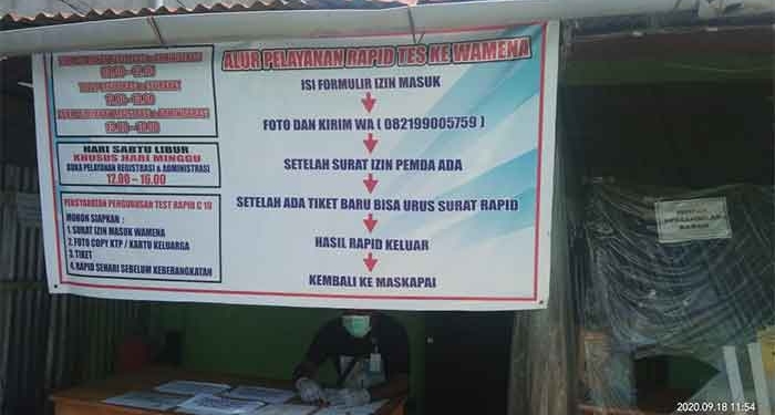 Jumlah Pasien Covid – 19 Jayawijaya Menanjak Drastis