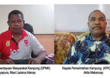 RPJM 12 Kampung Selesai, Atanay : 2 Kampung Lainnya Diharapkan Secepatnya Diselesaikan  