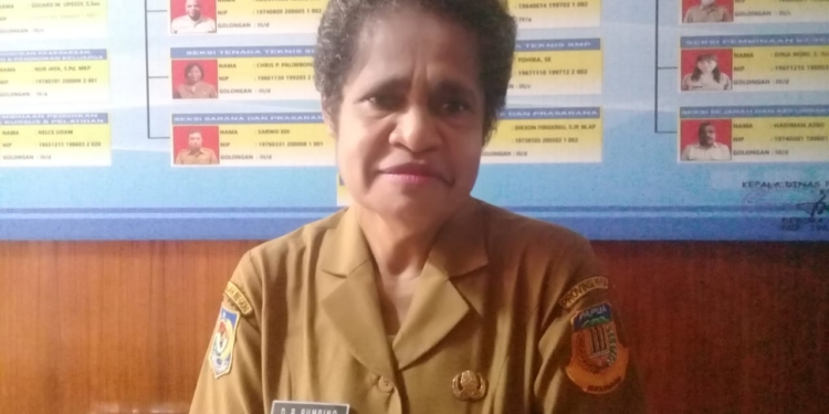 Kadis P dan K Kota : Orang Tua Wajib Antar Jemput Anak ke Sekolah