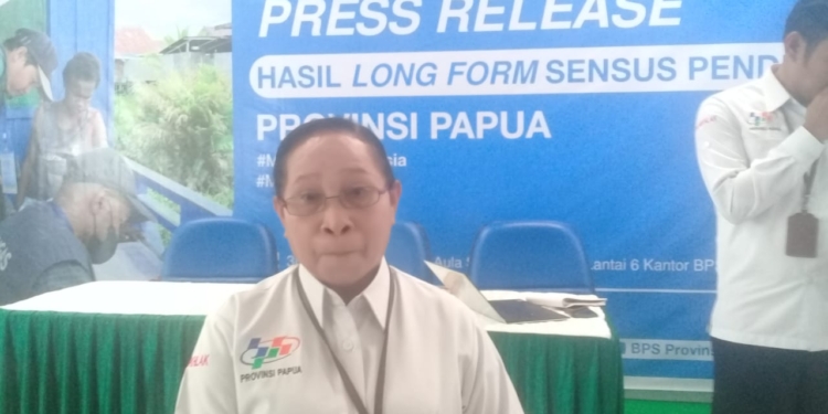Ini Tiga Daerah di Papua Alami Inflasi