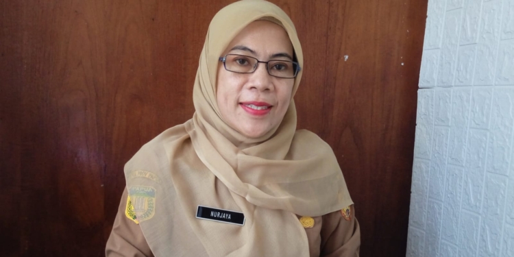 Tahun 2023 Jumlah Peserta Didik Baru SMA/SMK di Kota Jayapura Meningkat