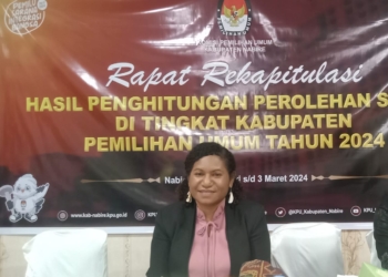 Hari Ketiga, KPUD Nabire Rampungkan Pleno Rekapitulasi Suara Di 9 Distrik, Tersisa 6 Distrik