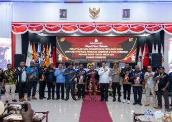 Tuntas Laksanakan Pilkada, PJ.Anwar Ajak Masyarakat Jaga Honai Besar Papua Tengah